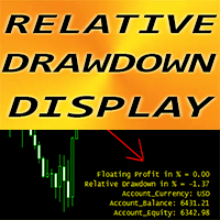 Relative Drawdown Display md trading robot logo