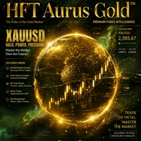 Aurus Gold Premium trading robot logo