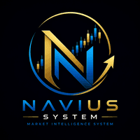 Navius System Aggressive Strategy Tester result, -26.61% simulated ROI