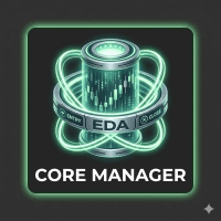 EDA Sniper Trade Manager Aggressive Strategy Tester result, -26.61% simulated ROI