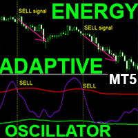 Adaptive Energy Oscillator MT5 r trading robot logo
