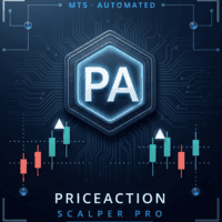 PriceAction Scalper Pro trading robot logo