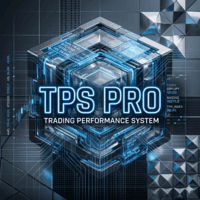 TPS Scalpers Pro Aggressive Strategy Tester result, -26.57% simulated ROI