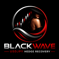 Blackwave Hedgeguard Pro Usdjpy trading robot logo