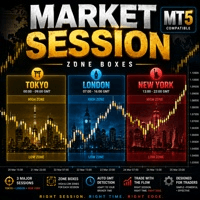 Market Session Zone Boxes PRO MT5 trading robot logo