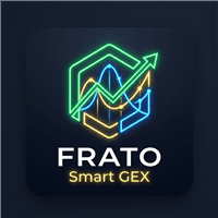 FRATO Smart GEX Gamma Exposure 0DTE Dashboard Conservative Strategy Tester result, 12.16% simulated ROI