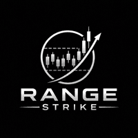 Range Strike EA Aggressive Strategy Tester result, -26.54% simulated ROI