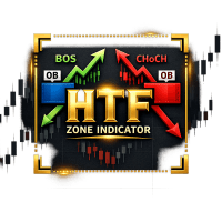 Smart Zone Order Block and Structure Tool Conservative Strategy Tester result, 12.16% simulated ROI
