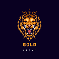 Drop Scalper Expert Advisor Aggressive Strategy Tester result, -26.52% simulated ROI