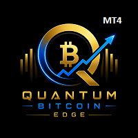 Quantum Bitcoin Edge MT4 Aggressive Strategy Tester result, -26.52% simulated ROI