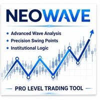 Neo Wave PRO Conservative Strategy Tester result, 12.18% simulated ROI
