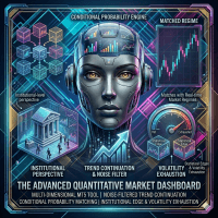 Quantitative Market trading robot logo