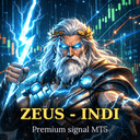 ZEUS indi Premium Signal MT5 trading robot logo