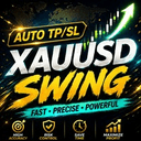 Gold Signal Swing Pro XAUUSD with Auto TP SL trading robot logo