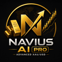 Navius AI Pro advanced XAUUSD Aggressive Strategy Tester result, -26.47% simulated ROI