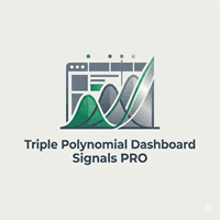 TPR Dashboard Signals PRO Aggressive Strategy Tester result, -26.47% simulated ROI