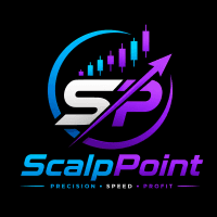 ScalpPoint Aggressive Strategy Tester result, -26.43% simulated ROI
