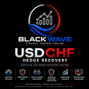 Blackwave Hedgeguard Pro USDCHF trading robot logo