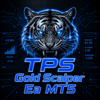 TPS Gold Scalper Ea MT5 Conservative Strategy Tester result, 12.22% simulated ROI