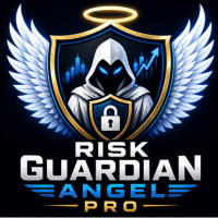 Risk Guardian Angel Pro Aggressive Strategy Tester result, -26.42% simulated ROI