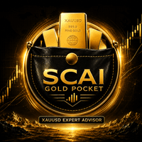 SCAI Gold Pocket MT4 Conservative Strategy Tester result, 12.23% simulated ROI