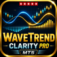 WaveTrend Clarity Pro Aggressive Strategy Tester result, -26.41% simulated ROI