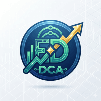 DCA Portfolio Manager Conservative Strategy Tester result, 12.24% simulated ROI