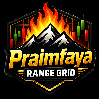 Praimfaya Range Grid Bot Aggressive Strategy Tester result, -26.89% simulated ROI