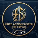 Price Action System for GBPUSD trading robot logo