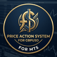 Price Action System for GBPUSD Conservative Strategy Tester result, 12.1% simulated ROI