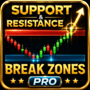Support Resistance Break Zones PRO trading robot logo