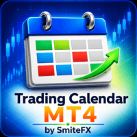 Trading Calendar Conservative Strategy Tester result, 12.25% simulated ROI