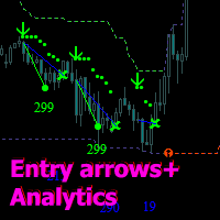 Trend Signal Advanced System trading robot logo
