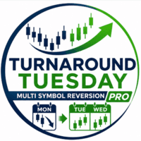 Turnaround Tuesday Multi Symbol Reversion Pro trading robot logo