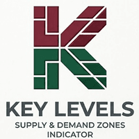Key Levels Market MT4 trading robot logo