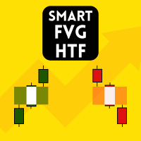 Smart FVG Higher Timeframe Scanner Aggressive Strategy Tester result, -26.37% simulated ROI