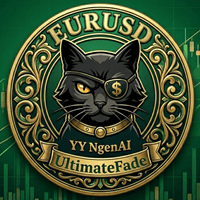 YY NgenAI UltimateFade MT5 Conservative Strategy Tester result, 12.15% simulated ROI