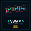 Session VWAP Bands MT4 trading robot logo
