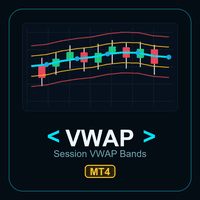 Session VWAP Bands MT4 Aggressive Strategy Tester result, -26.35% simulated ROI