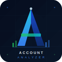Grafico de Operacoes Conservative Strategy Tester result, 12.28% simulated ROI