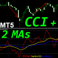 CCI with 2 Moving Averages MT5 rq trading robot logo