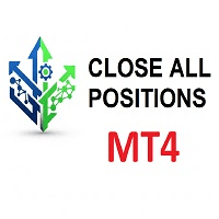 Close All And Professional Trading Tool trading robot logo