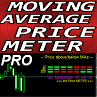 Moving Average Price Meter Pro mz trading robot logo
