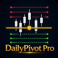DailyPivot Pro Conservative Strategy Tester result, 12.3% simulated ROI