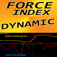 Force Index with Dynamic OSB zones mr trading robot logo