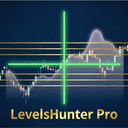 LevelsHunter Pro trading robot logo