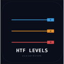 HTF Levels Previous Day Week Month High Low trading robot logo