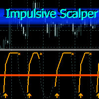 Impulsive Scalper MT5 trading robot logo