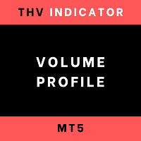 THV Volume Profile MT5 Conservative Strategy Tester result, 12.32% simulated ROI