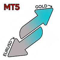 Gold Double Scalp Conservative Strategy Tester result, 12.07% simulated ROI
